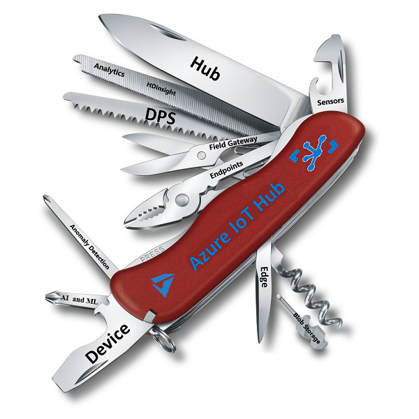 Its the Swiss Army Knife for IoT Hub